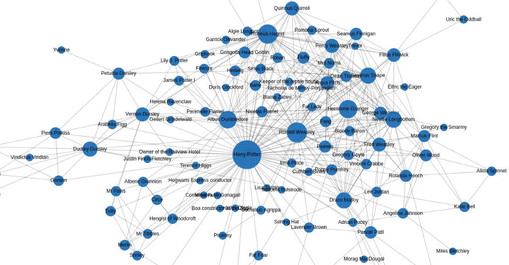 Knowledge-Augmented Generation (KAG): A novel approach to AI search